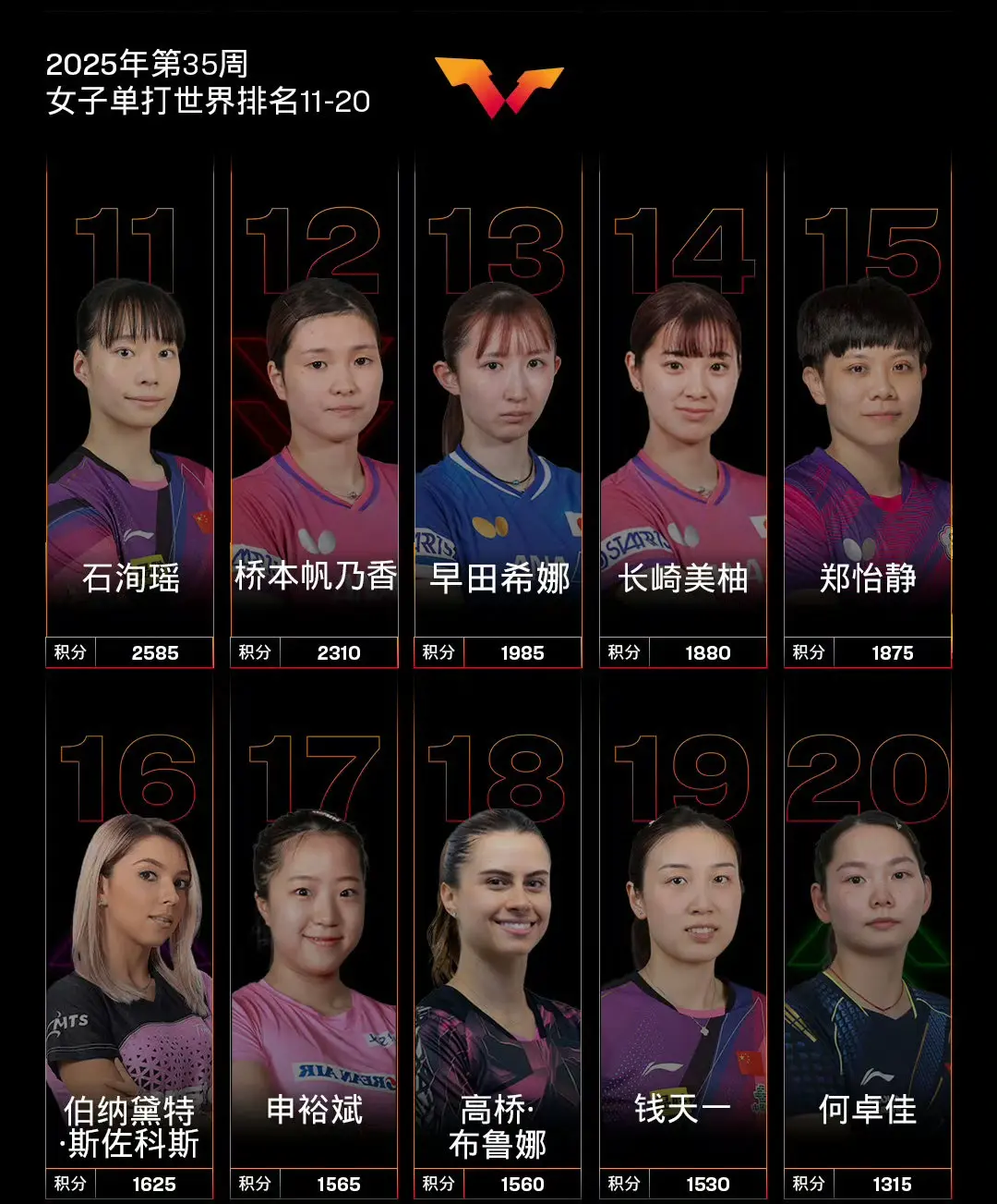 满贯分别是, div