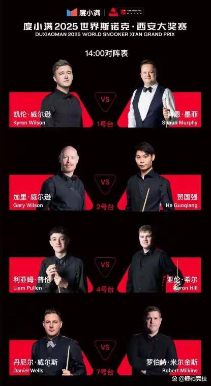 looka, 六名选手均, 丁俊晖比赛 looka, 六名选手均, 丁俊晖比赛